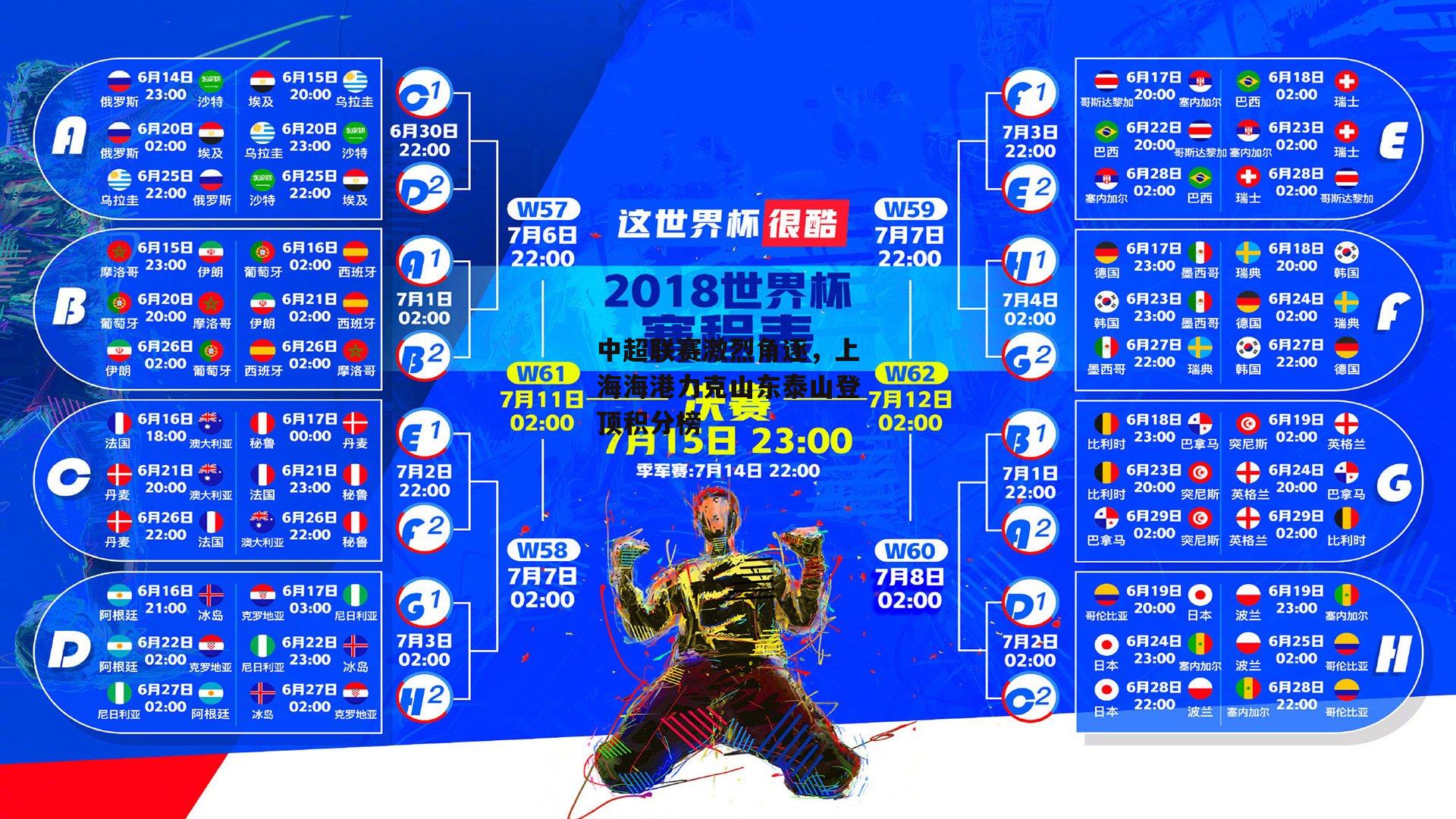 中超联赛激烈角逐，上海海港力克山东泰山登顶积分榜